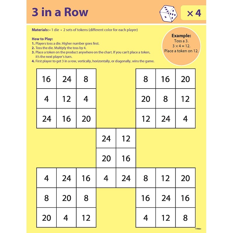 Dice Games For Multiplication